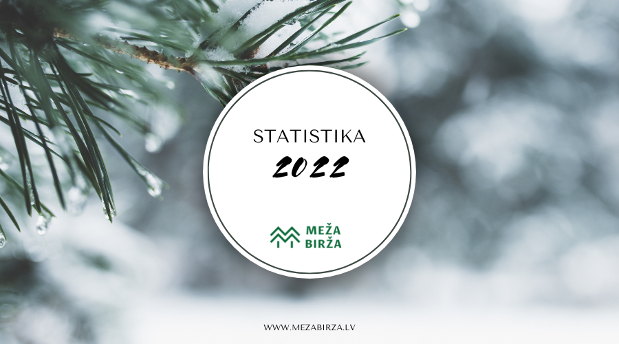 statistika-2022