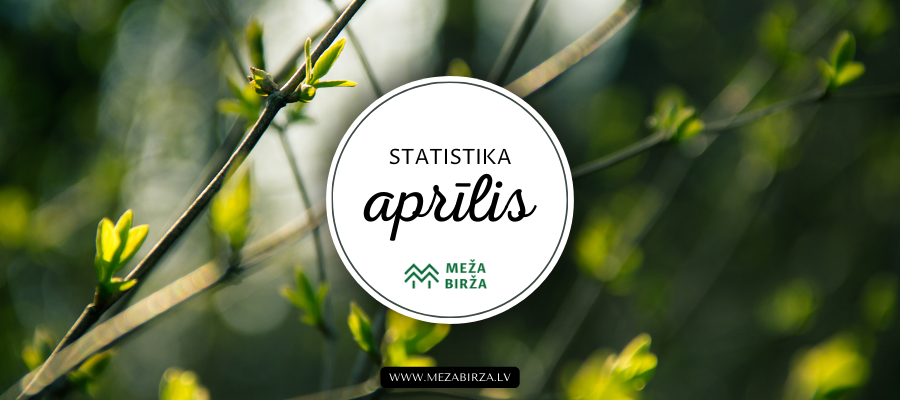 april-statistics