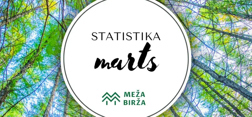 march-statistics